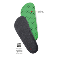 Barefoot winter insoles